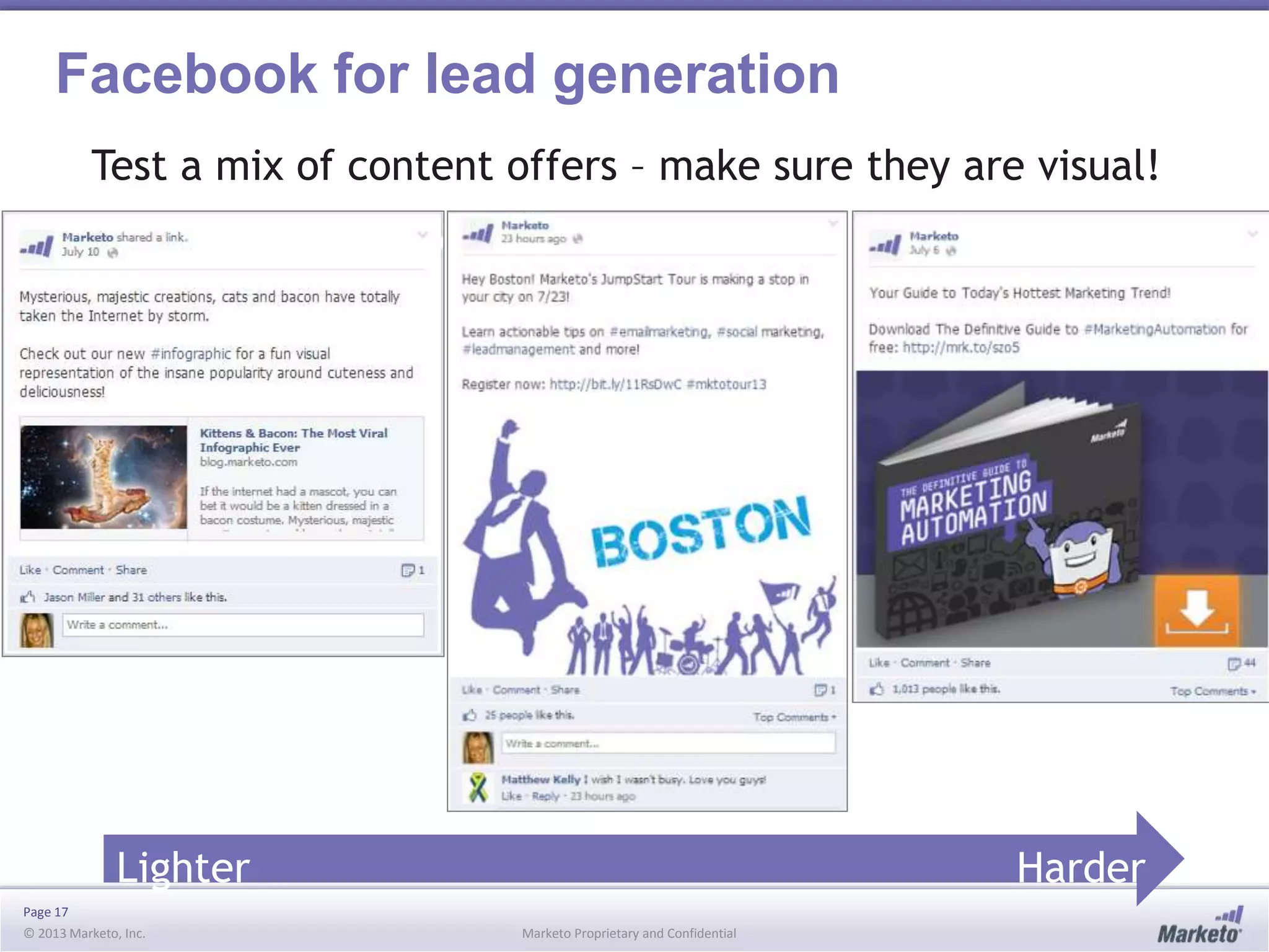 Facebook for lead generation
Test a mix of content offers – make sure they are visual!

Lighter
Page 17
© 2013 Marketo, Inc.

Harder
Marketo Proprietary and Confidential

 