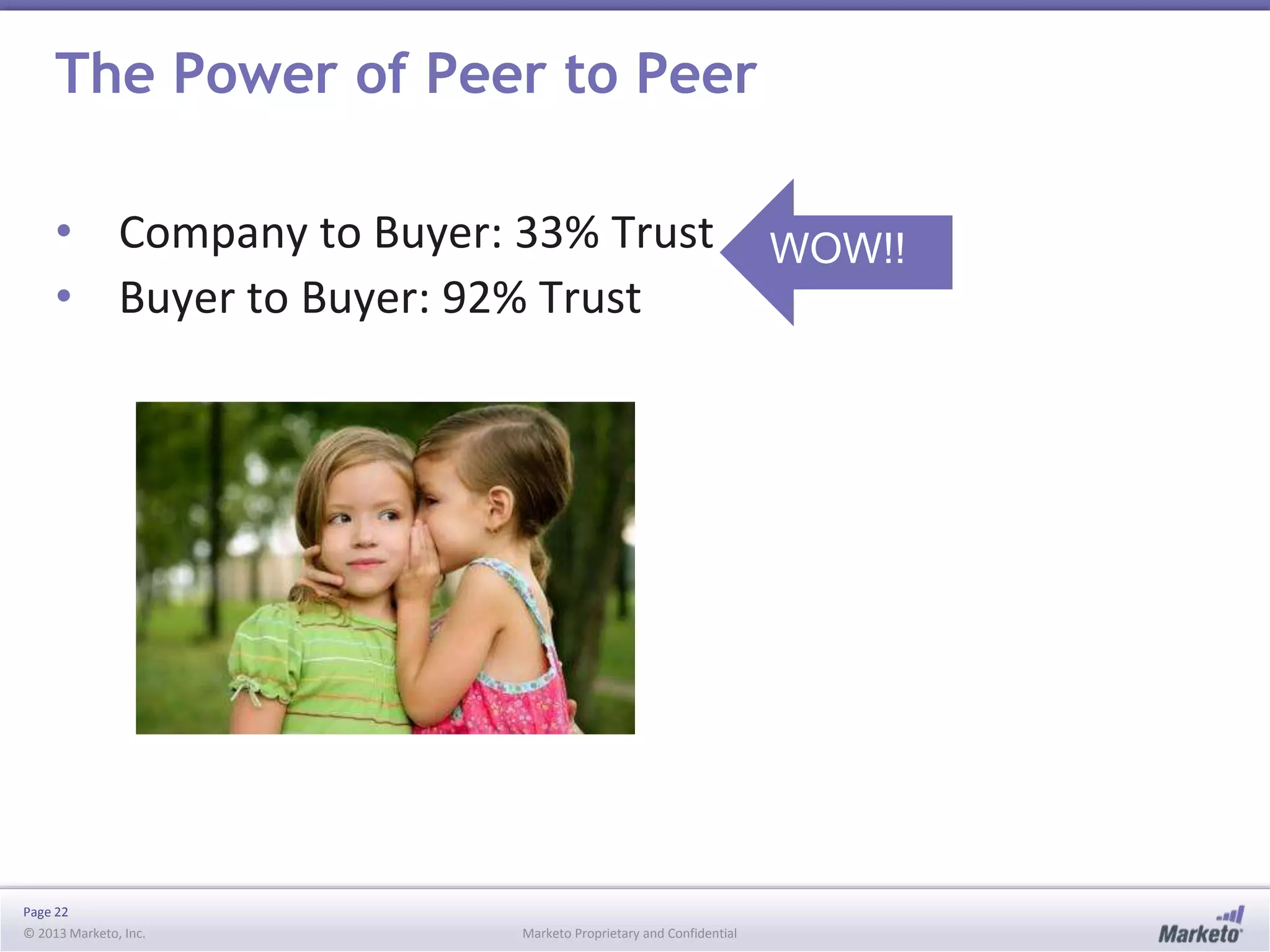 The Power of Peer to Peer
• Company to Buyer: 33% Trust
• Buyer to Buyer: 92% Trust

Page 22
© 2013 Marketo, Inc.

Marketo Proprietary and Confidential

WOW!!

 