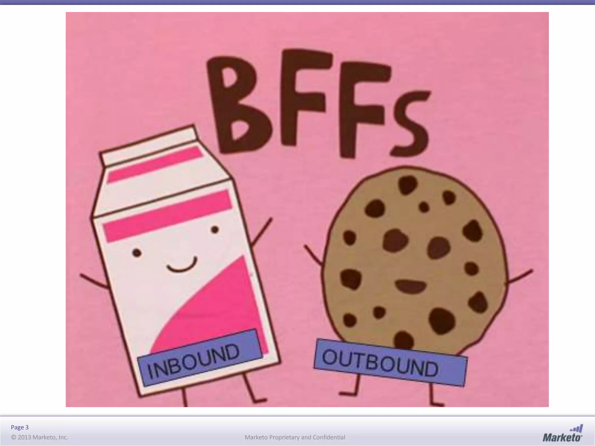 Page 3
© 2013 Marketo, Inc.

Marketo Proprietary and Confidential

 