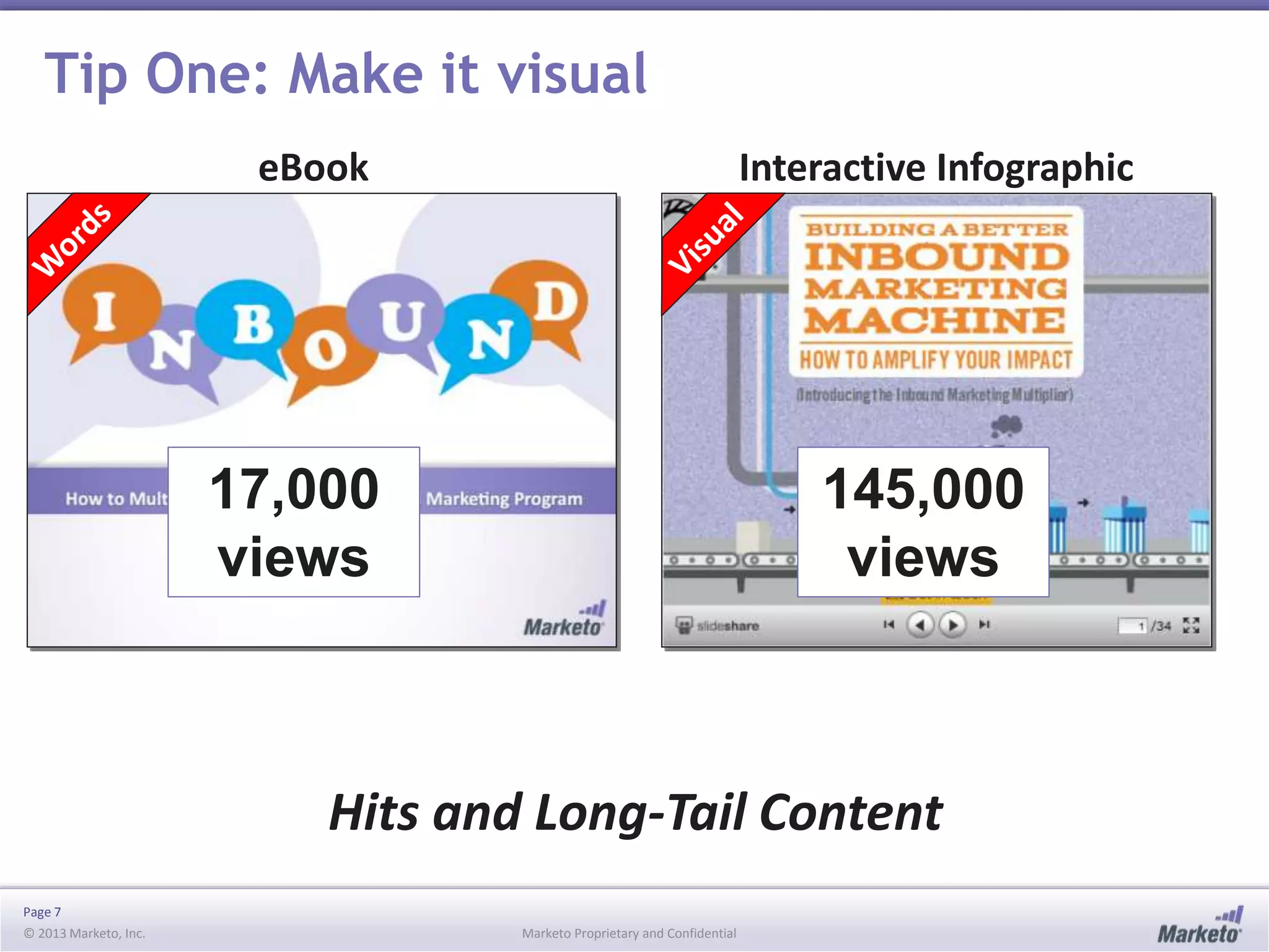 Tip One: Make it visual
eBook

Interactive Infographic

17,000
views

145,000
views

Hits and Long-Tail Content
Page 7
© 2013 Marketo, Inc.

Marketo Proprietary and Confidential

 