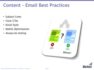 Page 23Marketo Proprietary and Confidential | © Marketo, Inc. 4/9/2015
Content – Email Best Practices
• Subject Lines
• Clear CTAs
• Email Style
• Mobile Optimization
• Always be testing
 