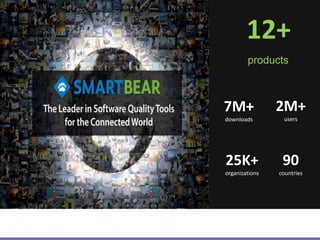 7M+
downloads
2M+
users
25K+
organizations
90
countries
12+
products
 