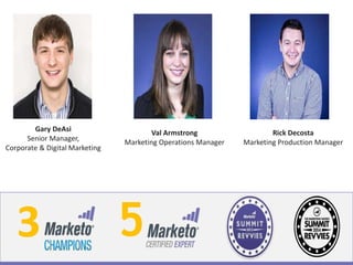 3 5
Gary DeAsi
Senior Manager,
Corporate & Digital Marketing
Val Armstrong
Marketing Operations Manager
Rick Decosta
Marketing Production Manager
 