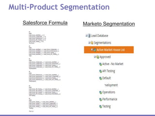 Multi-Product Segmentation
Salesforce Formula Marketo Segmentation
 