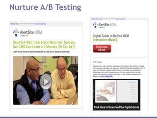 Nurture A/B Testing
 