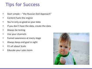 Tips for Success
• Start simple – “the Russian Doll Approach”
• Content fuels the engine
• You’re only as good as your data
• If you don’t have the data, create the data
• Always be testing
• Use your channels
• Funnel awareness at every stage
• Always keep end goal in sight
• It’s all about Scale
• Educate your sales team
 