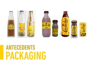 PACKAGING
ANTECEDENTS
 