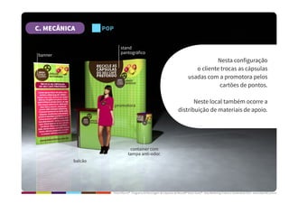 Dolce Ritorno® - Programa de Reciclagem de Cápsulas de Nescafé® Dolce Gusto® - Step Marketing Criativo e Sustentável 2013 - www.stepmkt.com.br
container com
tampa anti-odor.
promotora
banner
balcão
stand
pantográfico
C. MECÂNICA POP
Nesta configuração
o cliente trocas as cápsulas
usadas com a promotora pelos
cartões de pontos.
Neste local também ocorre a
distribuição de materiais de apoio.
 