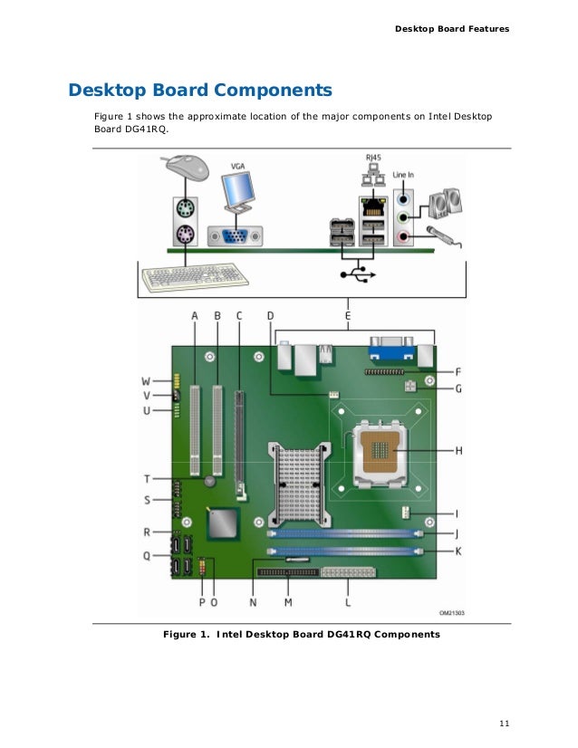 Driver intel desktop board dg41rq for Windows 8.1 download Driver intel desktop board dg41rq for Windows 8.1 download