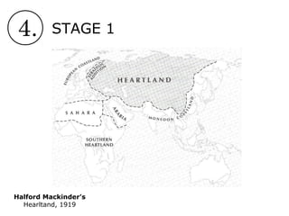 4. STAGE 1
Halford Mackinder’s
Hearltand, 1919
 