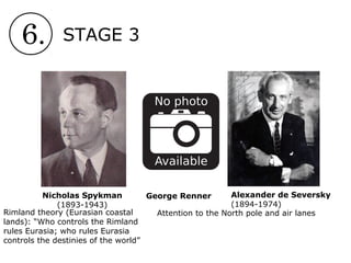 6. STAGE 3
George RennerNicholas Spykman
(1893-1943)
Alexander de Seversky
(1894-1974)
Attention to the North pole and air lanesRimland theory (Eurasian coastal
lands): “Who controls the Rimland
rules Eurasia; who rules Eurasia
controls the destinies of the world”
 