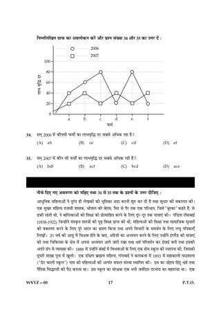 çÙÙçÜç¹Ì »ýæÈ¤ ·¤æ ¥ßÜæð·¤Ù ·¤Úð´U ¥æñÚU ÂýàÙ â´Øæ 34 ¥æñÚU 35 ·¤æ ©žæÚU Îð´ Ñ




34.   âÙ÷ 2006 ×ð´ ·¤æñÙâè È¤×æðZ ·¤æ ÜæÖßëçh ÎÚU âÕâð ¥çÏ·¤ ÚUãæ ãñ?

      (A)    ab                      (B)     ce                     (C)     cd                      (D)     ef


35.   âÙ÷ 2007 ×ð´ ·¤æñÙ âè È¤×æðZ ·¤æ ÜæÖßëçh ÎÚU âÕâð ¥çÏ·¤ ÚUãè ãñ?

      (A)    bdf                     (B)     acf                    (C)     bcd                     (D)     ace



                                       Ùð˜æãèÙ çßlæçÍüØæð´ ·ð¤ çÜ°
      Ùè¿ð çÎ° »° ¥ßÌÚU‡æ ·¤æð ÂçÉ¸° ÌÍæ 31 âð 35 Ì·¤ ·ð¤ ÂýàÙæð´ ·ð¤ ©žæÚU ÎèçÁ° Ñ
      ¥æÏéçÙ·¤ ×çãÜæ¥æð´ Ùð ÌéÚ´UÌ ãè Üð¹·¤æð´ ·¤è Öêç×·¤æ ¥Îæ ·¤ÚUÙè àæéL¤ ·¤ÚU Îè ãñ ÌÍæ âéÏæÚU ·¤è ß·¤æÜÌ ·¤èÐ
      °·¤ ×é¹ÚU ×çãÜæ ÚUæÁâè àææâ·¤, ÖæðÂæÜ ·¤è Õð$»×, çâÚU âð ÂñÚU Ì·¤ °·¤ ÂçÚUÏæÙ, çÁâð ÒÕéÚU·¤æÓ ·¤ãÌð ãñ´, âð
      ÉU·¤è ÚUãÌè Íè, Ùð ÕæçÜ·¤æ¥æð´ ·¤è çàæÿææ ·¤æð ÂýæðˆâæçãÌ ·¤ÚUÙð ·ð¤ çÜ° ÎêÚU-ÎêÚU Ì·¤ Øæ˜ææ°´ ·¤èÐ Â´çÇUÌæ ÚUæò×æÕæ§ü
      (1858-1922) çÁ‹ãæð´Ùð â´S·ë¤Ì àææS˜ææð´ ·¤è »êÉ¸ çàæÿææ ÂýæŒÌ ·¤è Íè, ×çãÜæ¥æð´ ·¤è çàæÿææ ÌÍæ âæ×æçÁ·¤ âéÏæÚUæð´
      ·¤è ß·¤æÜÌ ·¤ÚUÙð ·ð¤ çÜ° ÂêÚðU ÖæÚUÌ ·¤æ Öý×‡æ ç·¤Øæ ÌÍæ ¥ÂÙð çß¿æÚUæð´ ·ð¤ â×ÍüÙ ·ð¤ çÜ° Üƒæé Âç˜æ·¤æ°¡
      çÜ¹è´Ð 25 ßáü ·¤è ¥æØé ×ð´ çßÏßæ ãæðÙð ·ð¤ ÕæÎ, ¥´»ýðÁè ·¤æ ¥ŠØØÙ ·¤ÚUÙð ·ð¤ çÜ° ©‹ãæð´Ùð §´‚Üñ´ÇU ·¤è Øæ˜ææ°´
      ·¤è ÌÍæ ç¿ç·¤ˆâæ ·ð¤ ÿæð˜æ ×ð´ ¥ÂÙæ ¥ŠØØÙ ¥æ»ð ÁæÚUè ÚU¹æ ÌÍæ Ï×ü ÂçÚUßÌüÙ ·¤ÚU §üâæ§ü ÕÙè ÌÍæ §â·¤è
      ¥ÂÙð É´U» âð ÃØæØæ ·¤èÐ 1888 ×ð´ ©‹ãæð´Ùð Õ´Õ§ü ×ð´ çßÏßæ¥æð´ ·ð¤ çÜ° °·¤ ãæð× S·ê¤Ü ·¤è SÍæÂÙæ ·¤è, çÁâ·¤è
      ÎêâÚUè àææ¹æ ÂêÙæ ×ð´ ¹éÜèÐ °·¤ Îçÿæ‡æ Õýæræ‡æ ×çãÜæ, »´»æÕæ§ü Ùð ·¤Ü·¤žææ ×ð´ 1893 ×ð´ ×ãæ·¤æÜè ÂæÆUàææÜæ
      (Ò»ýðÅU ·¤æÜè S·ê¤ÜÓ) Ùæ× ·¤è ×çãÜæ¥æð´ ·¤è ¥ˆØ´Ì âÈ¤Ü â´SÍæ SÍæçÂÌ ·¤èÐ §â ·¤æ ©gðàØ çã´Îê Ï×ü ÌÍæ
      ÙñçÌ·¤ çâhæ‹Ìæð´ ·¤è ÂñÆU ·¤ÚUæÙæ ÍæÐ §â S·ê¤Ü ·¤æ â´ÚUÿæ·¤ °·¤ ÏÙè Á×è´ÎæÚU ÎÚUÖ´»æ ·¤æ ×ãæÚUæÁæ ÍæÐ °·¤


WXYZ—00                                                    17                                                     P.T.O.
 