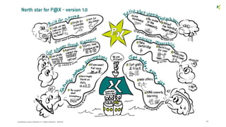 nextMedia.Lecture Arbeiten 4.0 - Robert Neuhann - XING AG 31
 