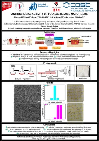 ANTIMICROBIAL ACTIVITY OF POLYLACTIC ACID NANOFIBERS
Dilayda KANMAZ 1, Ozan TOPRAKÇI 1, Hülya OLMEZ 2, Christian ADLHART3
1: Yalova University, Faculty of Engineering, Department of Polymer Engineering, Yalova, Turkey
2: Biomaterials, Bioelectronics and Biomechanics (3B) Center of Excellence, Material Institute, TUBITAK Marmara Research
Center, Kocaeli, Turkey
3:Zurich University of Applied Sciences ZHAW, Institute of Chemistry and Biotechnology, Wädenswil, Switzerland
Background
Conclusions
Nanofiber composites manufactured successfully. Solution conductivity increased with increasing TA amount.
PLA nanofibers had random fiber orientation. The nanofiber diameters increased with increasing TA amount.
All the tested samples showed a reduction in E.coli counts ranging between 1-3 log counts (%90 to %99.9).
The amount of TA in the PLA increased, the antibacterial activity was also increased.
Results
Experimental
Reference: Electrospun Polylactic Acid Based Nanofibers for Biomedical Applications,
DOI: http://dx.doi.org/10.13005/msri/150304
0 50 100 150 200 250 300
0
10
20
30
40
50
Fiber Diameter Range (µm)
Frequency(%)
20% TA
0 50 100 150 200 250 300
0
10
20
30
40
50
60
70
80
Fiber Diameter Range (µm)
Frequency(%)
10% TA
NanofibersElectrospinnig ProcessSolution Preparation
Research Highlights
The objective: the fabrication of phytochemical based antimicrobial nanofiber composites via electrospinning
Polylactic acid (PLA) used for the nanofiber fabrication. Tannic acid used as antimicrobial agent.
The antimicrobial activity of the composites assessed against Escherichia coli.
 