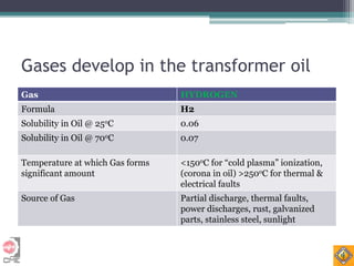dga analysis presentation in transformer maintenance | PDF