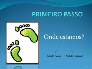 Onde estamos? Âmbito Social Âmbito Religioso 