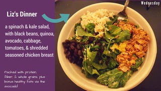 Packed with protein,
fiber, & whole grains, plus
bonus healthy fats via the
avocado!
Liz's Dinner
a spinach & kale salad,
...