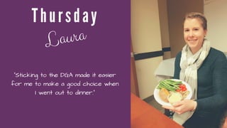 T h u r s d a y
Laura
"Sticking to the DGA made it easier
for me to make a good choice when
I went out to dinner."
 