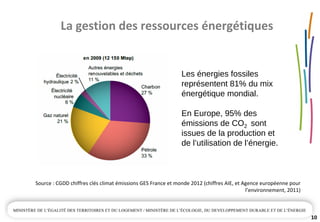 La gestion des ressources énergétiques
10
Source : CGDD chiffres clés climat émissions GES France et monde 2012 (chiffres AIE, et Agence européenne pour 
l’environnement, 2011)
Les énergies fossiles 
représentent 81% du mix
énergétique mondial.
En Europe, 95% des 
émissions de CO2  sont 
issues de la production et 
de l’utilisation de l’énergie.
 