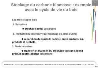 Stockage du carbone biomasse : exemple 
avec le cycle de vie du bois
112
Les trois étapes clés
1. Sylviculture
stockage initial du carbone
2.  Production du bois d’œuvre (de l’abattage à la sortie d’usine)  
répartition du stock de carbone entre produits, co­
produits et déchets
3. Fin de vie du bois 
transfert et maintien du stockage vers un second 
produit ou déstockage du carbone
↑
 