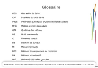 Glossaire
128
GES Gaz à effet de Serre
ICV Inventaire du cycle de vie
INIES Information sur l’impact environnemental et sanitaire
MPS Matière première secondaire
QAI Qualité de l’air intérieur
UF Unité fonctionnelle
IC Immeuble collectif
BB Bâtiment de bureaux
MI Maison individuelle
BER Bâtiment d’enseignement ou  recherche
BA Bâtiment administratif
MIG Maisons individuelles groupées
 