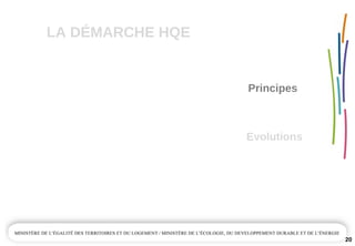 LA DÉMARCHE HQE
Principes
20
Evolutions
 