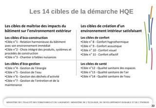 Les 14 cibles de la démarche HQE
22
Les cibles de maîtrise des impacts du 
bâtiment sur l’environnement extérieur 
Les cibles d’éco‐construction
•Cible n°1 ‐ Relation harmonieuse du bâtiment 
avec son environnement immédiat 
•Cible n°2 ‐ Choix intégré des produits, systèmes et 
procédés de construction
•Cible n°3 ‐ Chantier à faibles nuisances
Les cibles d’éco‐gestion
•Cible n°4 ‐ Gestion de l’énergie
•Cible n°5 ‐ Gestion de l’eau
•Cible n°6 ‐ Gestion des déchets d’activité
•Cible n°7 ‐ Gestion de l’entretien et de la 
maintenance 
Les cibles de création d’un 
environnement intérieur satisfaisant
Les cibles de confort
•Cible n° 8 ‐ Confort hygrothermique
•Cible n° 9 ‐ Confort acoustique
•Cible n° 10 ‐ Confort visuel
•Cible n° 11 ‐ Confort olfactif
Les cibles de santé
•Cible n°12 ‐ Qualité sanitaire des espaces
•Cible n°13 ‐ Qualité sanitaire de l’air
•Cible n°14 ‐ Qualité sanitaire de l’eau
 