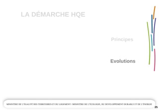 LA DÉMARCHE HQE
Principes
25
Evolutions
 