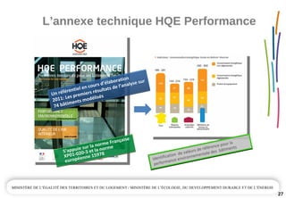 L’annexe technique HQE Performance
27
Un référentiel en cours d’élaboration
2011: Les premiers résultats de l’analyse sur 
74 bâtiments modélisés
Un référentiel en cours d’élaboration
2011: Les premiers résultats de l’analyse sur 
74 bâtiments modélisés
Identification  de valeurs de référence pour la 
performance environnementale des  bâtiments
Identification  de valeurs de référence pour la 
performance environnementale des  bâtiments
S’appuie sur la norme Française 
XP01‐020‐3 et la norme 
européenne 15978
S’appuie sur la norme Française 
XP01‐020‐3 et la norme 
européenne 15978
 