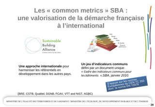 Les « common metrics » SBA : 
une valorisation de la démarche française 
à l’international
28
Une approche internationale pour 
harmoniser les référentiels en  
développement dans les autres pays.
Un jeu d’indicateurs communs 
défini par un document unique:
« Cadre des indicateurs communs pour 
les bâtiments  »,SBA, janvier 2010.
S’appuie sur les normes
Européennes du CEN TC 350
dont la norme EN 15978S’appuie sur les normes
Européennes du CEN TC 350
dont la norme EN 15978
(BRE, CSTB, Qualitel, DGNB, FCAV, VTT and NIST, AGBC)
 