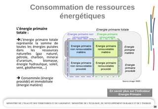 Consommation de ressources 
énergétiques
38
En savoir plus sur l’indicateur 
Energie Primaire
L’énergie primaire 
totale : 
L’énergie primaire totale 
représente  la  somme  de 
toutes les énergies puisées 
dans  les  ressources 
naturelles  (gaz  naturel, 
pétrole,  charbon,  minerai 
d’uranium,  biomasse, 
énergie  hydraulique,  soleil, 
vent, géothermie,…)
Consommée (énergie 
procédé) et immobilisée 
(énergie matière)
Source image: RAEE
 
