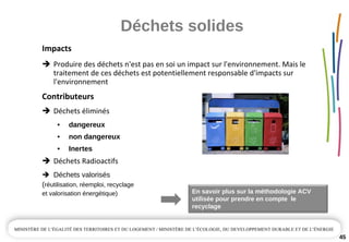 Déchets solides
45
Impacts
Produire des déchets n'est pas en soi un impact sur l'environnement. Mais le 
traitement de ces déchets est potentiellement responsable d'impacts sur 
l'environnement
Contributeurs
Déchets éliminés
• dangereux 
• non dangereux
• Inertes
Déchets Radioactifs
Déchets valorisés
(réutilisation, réemploi, recyclage 
et valorisation énergétique) En savoir plus sur la méthodologie ACV 
utilisée pour prendre en compte  le 
recyclage
 