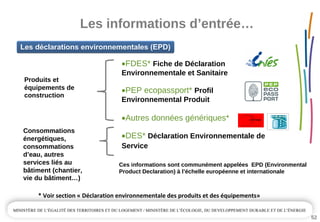 Les informations d’entrée…
52
Les déclarations environnementales (EPD)Les déclarations environnementales (EPD)
•FDES* Fiche de Déclaration 
Environnementale et Sanitaire
•PEP ecopassport* Profil 
Environnemental Produit
•Autres données génériques*
•DES* Déclaration Environnementale de 
Service
Produits et 
équipements de 
construction
Consommations 
énergétiques, 
consommations 
d’eau, autres 
services liés au 
bâtiment (chantier, 
vie du bâtiment…)
* Voir section « Déclaration environnementale des produits et des équipements»
Ces informations sont communément appelées  EPD (Environmental
Product Declaration) à l’échelle européenne et internationale
 