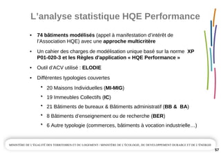 L’analyse statistique HQE Performance
57
• 74 bâtiments modélisés (appel à manifestation d’intérêt de 
l’Association HQE) avec une approche multicritère
• Un cahier des charges de modélisation unique basé sur la norme  XP 
P01­020­3 et les Règles d'application « HQE Performance »
• Outil d’ACV utilisé : ELODIE
• Différentes typologies couvertes
۰ 20 Maisons Individuelles (MI­MIG)
۰ 19 Immeubles Collectifs (IC)
۰ 21 Bâtiments de bureaux & Bâtiments administratif (BB &  BA)
۰ 8 Bâtiments d’enseignement ou de recherche (BER)
۰ 6 Autre typologie (commerces, bâtiments à vocation industrielle…)
 