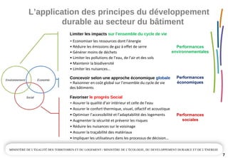 7
Environnement Économie
Social
Limiter les impacts sur l’ensemble du cycle de vie
• Economiser les ressources dont l’énergie
• Réduire les émissions de gaz à effet de serre
• Générer moins de déchets
• Limiter les pollutions de l’eau, de l’air et des sols
• Maintenir la biodiversité
• Limiter les nuisances…
Concevoir selon une approche économique globale
• Raisonner en coût global sur l’ensemble du cycle de vie 
des bâtiments
Favoriser le progrès Social
• Assurer la qualité d’air intérieur et celle de l’eau
• Assurer le confort thermique, visuel, olfactif et acoustique
• Optimiser l’accessibilité et l’adaptabilité des logements
• Augmenter la sécurité et prévenir les risques
• Réduire les nuisances sur le voisinage
• Assurer la traçabilité des matériaux
• Impliquer les utilisateurs dans les processus de décision…
Performances
économiques
Performances
environnementales
Performances
sociales
L’application des principes du développement 
durable au secteur du bâtiment
 