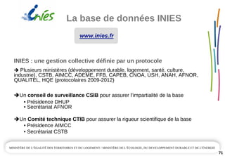 La base de données INIES
71
INIES : une gestion collective définie par un protocole
Plusieurs ministères (développement durable, logement, santé, culture, 
industrie), CSTB, AIMCC, ADEME, FFB, CAPEB, CNOA, USH, ANAH, AFNOR, 
QUALITEL, HQE (protocolaires 2009­2012)
Un conseil de surveillance CSIB pour assurer l’impartialité de la base
• Présidence DHUP
• Secrétariat AFNOR
Un Comité technique CTIB pour assurer la rigueur scientifique de la base
• Présidence AIMCC
• Secrétariat CSTB
www.inies.fr
 