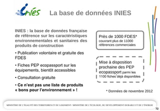 La base de données INIES
72
• Publication volontaire et gratuite des
FDES
• Fiches PEP ecopassport sur les
équipements, bientôt accessibles
• Consultation gratuite
• Ce n’est pas une liste de produits
« bons pour l’environnement » !
INIES : la base de données française 
de référence sur les caractéristiques 
environnementales et sanitaires des 
produits de construction
Près de 1000 FDES*
couvrant plus de 11000  
références commerciales
Mise à disposition 
prochaine des PEP 
ecopassport parmi les
1100 fiches*déjà disponibles
* Données de novembre 2012
 