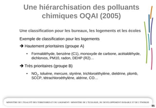 Une hiérarchisation des polluants 
chimiques OQAI (2005)
Une classification pour les bureaux, les logements et les écoles
Exemple de classification pour les logements
Hautement prioritaires (groupe A)
• Formaldéhyde, benzène (C1), monoxyde de carbone, acétaldéhyde, 
dichlorvos, PM10, radon, DEHP (R2)…
Très prioritaires (groupe B)
• NO2, toluène, mercure, styrène, trichloroéthylène, dieldrine, plomb, 
SCCP, tétrachloroéthylène, aldrine, CO…
85
 