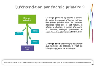 Qu’entend­t­on par énergie primaire ?
93
L’énergie primaire représente la somme 
de  toutes  les  sources  d’énergie  qui  sont 
directement  puisées  dans  les  réserves 
naturelles  telles  que  le  gaz  naturel,  le 
pétrole, le charbon, le minerai d’uranium, 
la  biomasse,  l’énergie  hydraulique,  le 
soleil, le vent, la géothermie (NF P01­010)
L’énergie finale est l’énergie décomptée 
aux frontières  du  bâtiment.  Il  s’agit  de 
l’énergie « payée » par l’utilisateur
 