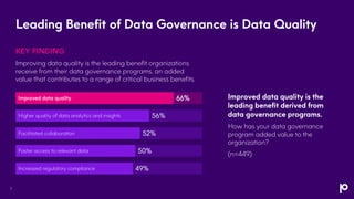 Data Governance and Data Quality Trends to Inspire Action | PPT