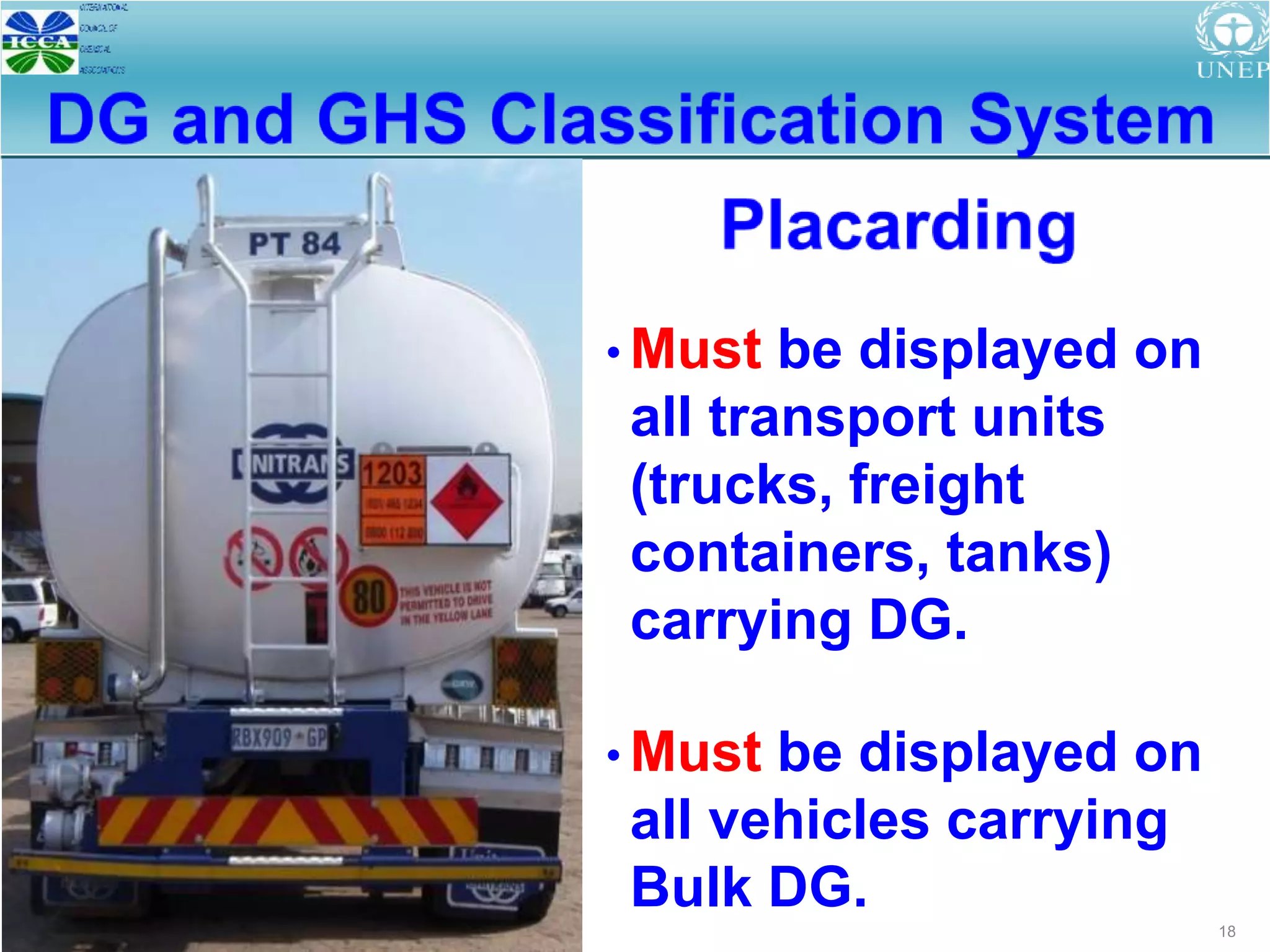 18
• Must be displayed on
all transport units
(trucks, freight
containers, tanks)
carrying DG.
• Must be displayed on
all vehicles carrying
Bulk DG.
 