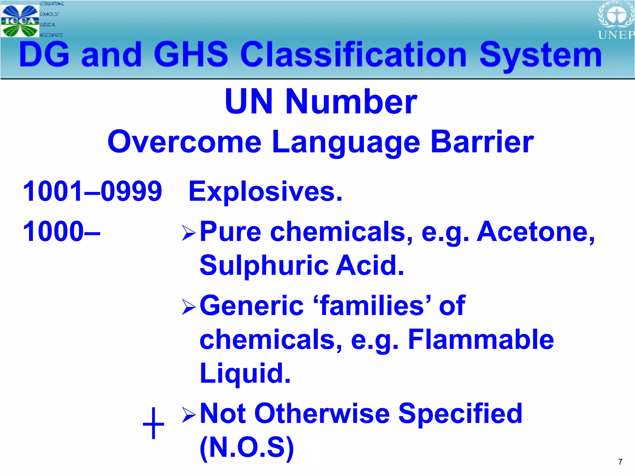 7
UN Number
Overcome Language Barrier
1001–0999 Explosives.
1000– Pure chemicals, e.g. Acetone,
Sulphuric Acid.
Generic ‘families’ of
chemicals, e.g. Flammable
Liquid.
Not Otherwise Specified
(N.O.S)
 