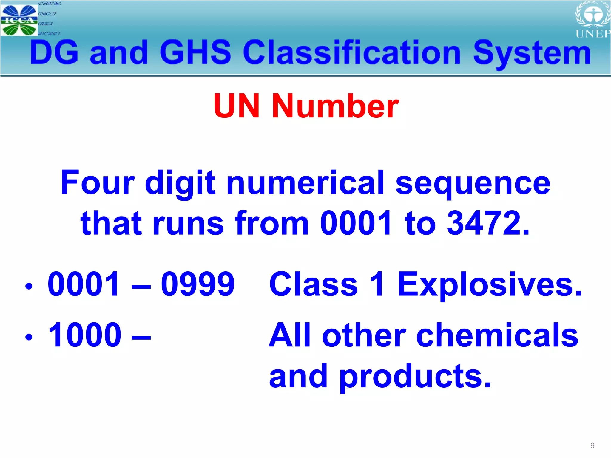 9
Four digit numerical sequence
that runs from 0001 to 3472.
• 0001 – 0999 Class 1 Explosives.
• 1000 – All other chemicals
and products.
UN Number
 