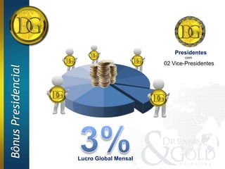Presidentes
                                                  com
                                           02 Vice-Presidentes
Bônus Presidencial




                     Lucro Global Mensal
 