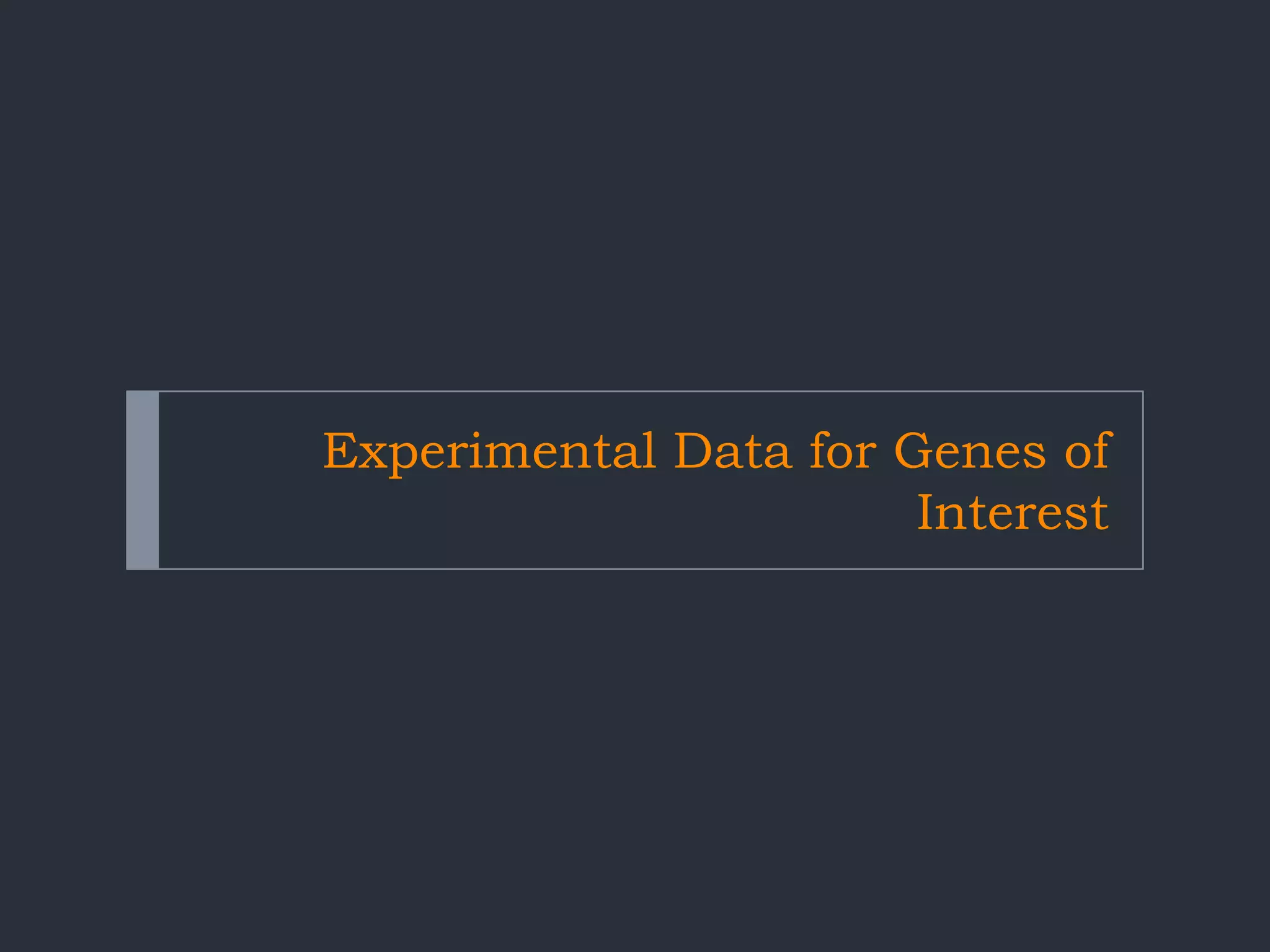 Experimental Data for Genes of
                       Interest
 