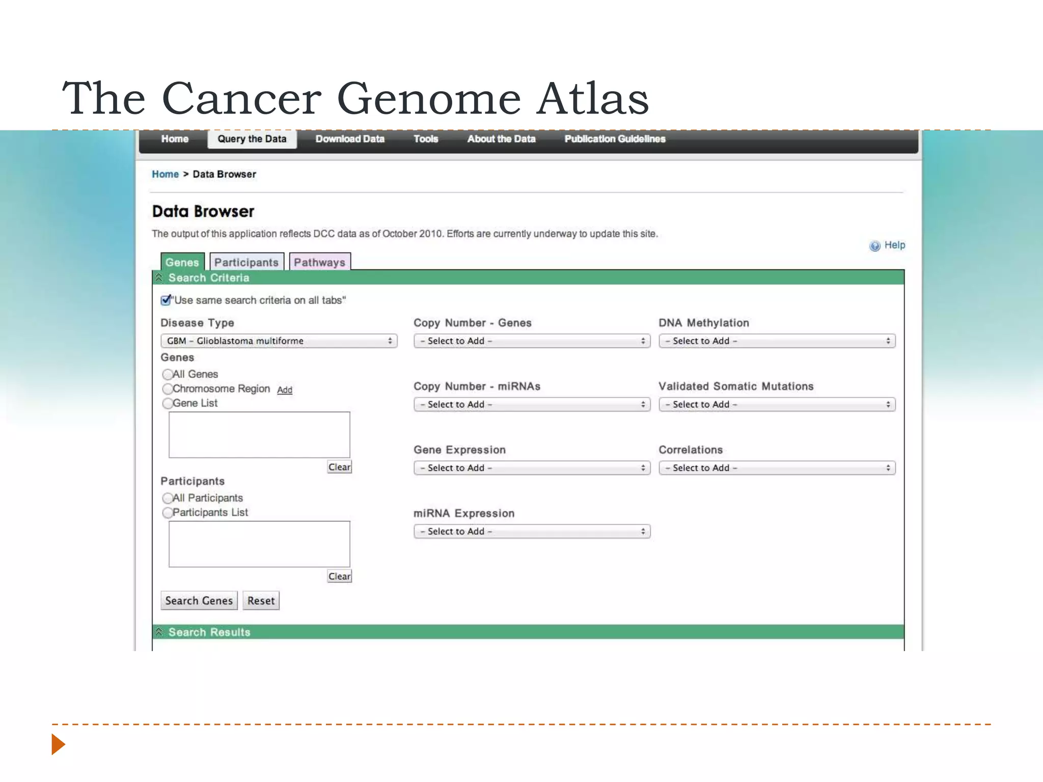 The Cancer Genome Atlas
 