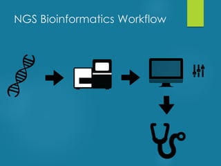 NGS Bioinformatics Workflow
 