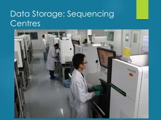 Data Storage: Sequencing
Centres
 