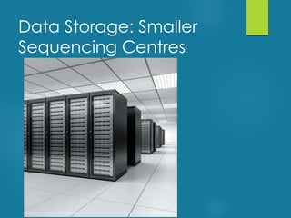 Data Storage: Smaller
Sequencing Centres
 