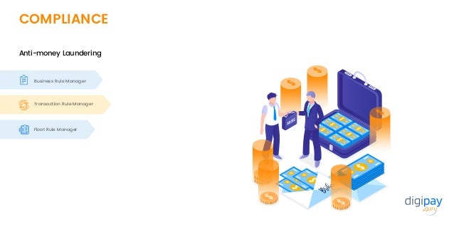 COMPLIANCE
Anti-money Laundering
Business Rule Manager
Transaction Rule Manager
Float Rule Manager
 